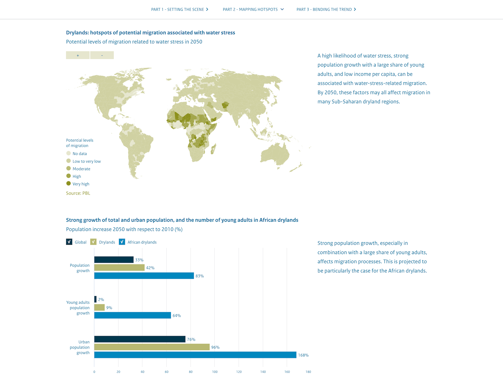 The Geography of Future Water Challenges